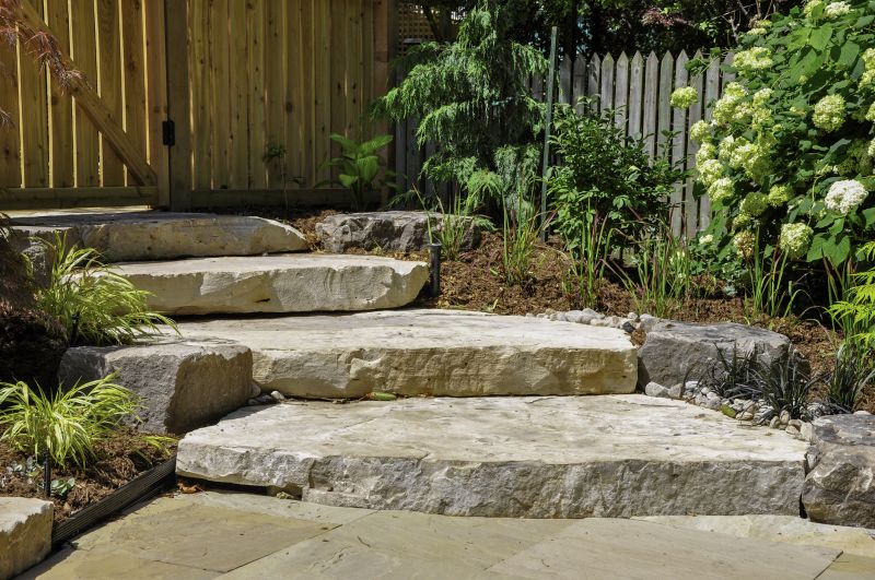 Steps Staining